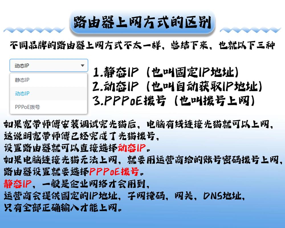 TP-Link路由器的VPN配置与使用方法_TP-Link路由器的VPN配置与使用方法_TP-Link路由器的VPN配置与使用方法