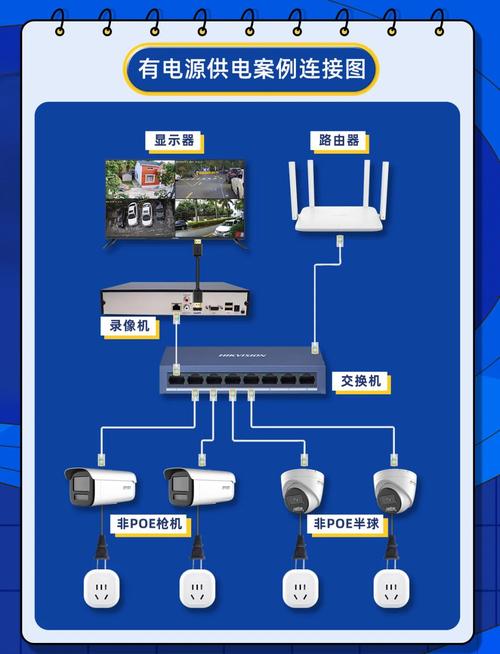 教你如何在TP-Link监控中添加新设备分享_监控软件如何添加设备_监控器添加设备