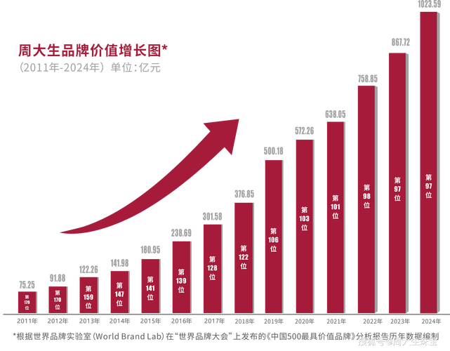 关于成功背后的作文_TP1000成功背后的数据表现及行业讨论_成功男人的背后